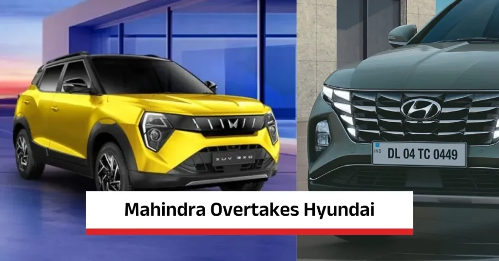 Mahindra beats Hyundai in Market Share